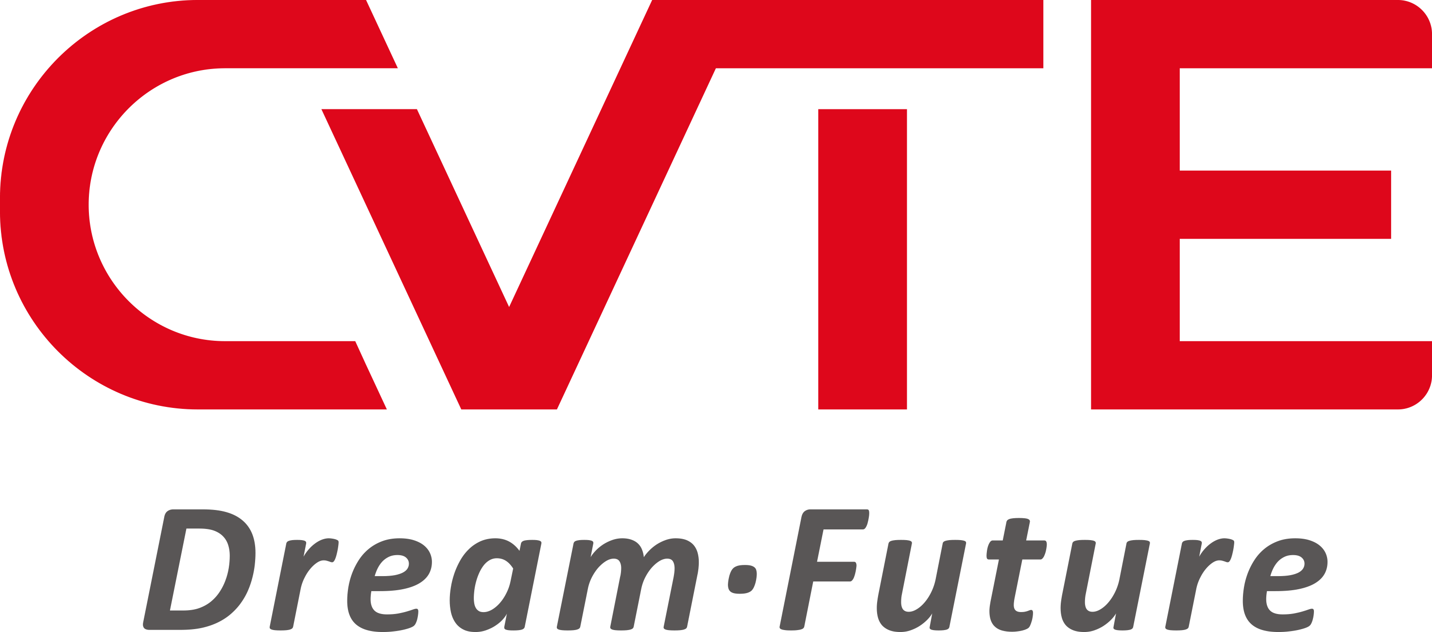 CVTE