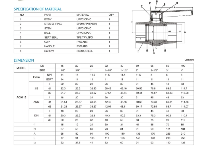 f6733e42175d5cef9b9bed6339ce5d2.png f6733e42175d5cef9b9bed6339ce5d2.png