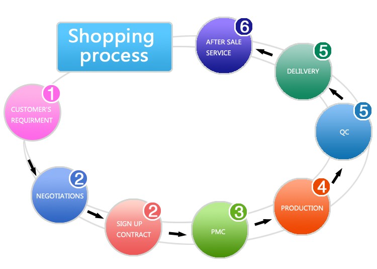 shopping1.jpg shopping1.jpg