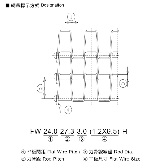 长城网带 长城网带