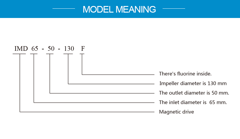 model meaning.jpg