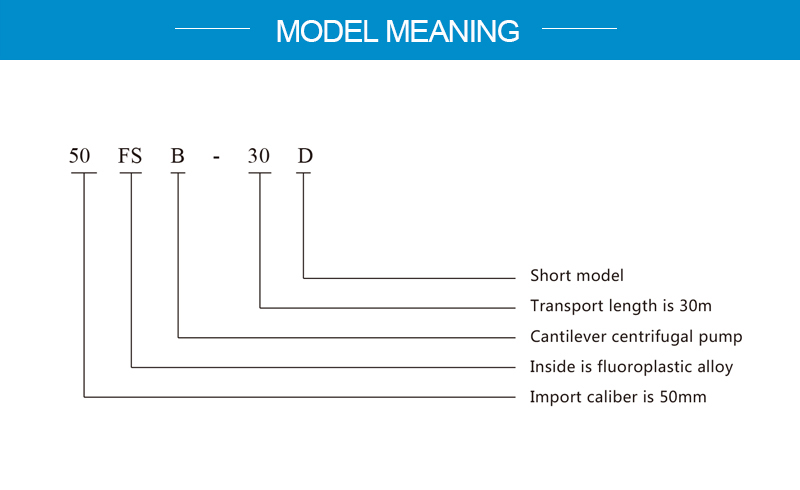 model meaning.jpg
