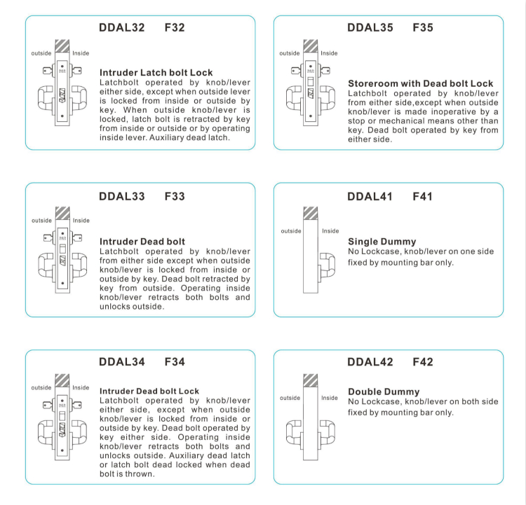 The Function of American Style Lock-D&D Hardware The Function of American Style Lock-D&D Hardware