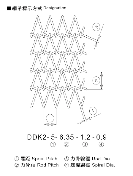 DDK2网带 DDK2网带