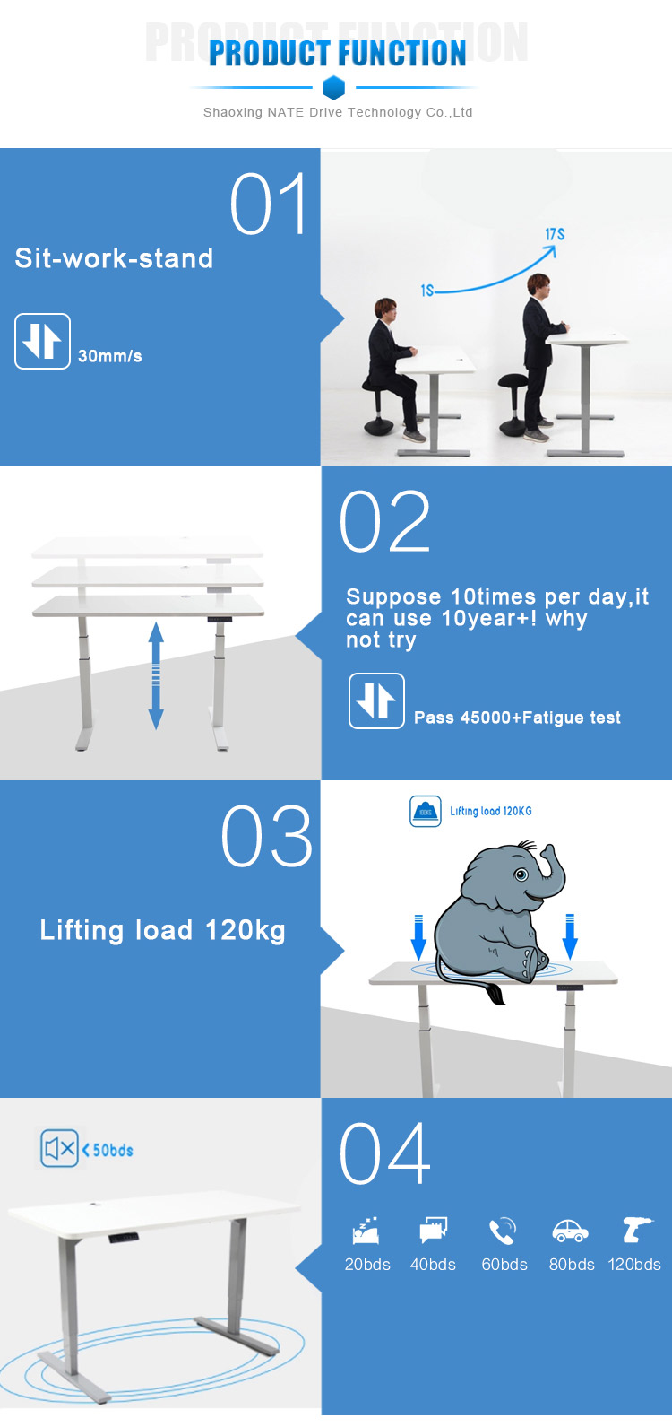 Modern lift mechanism Electronic Adjustable height furniture desk for office room