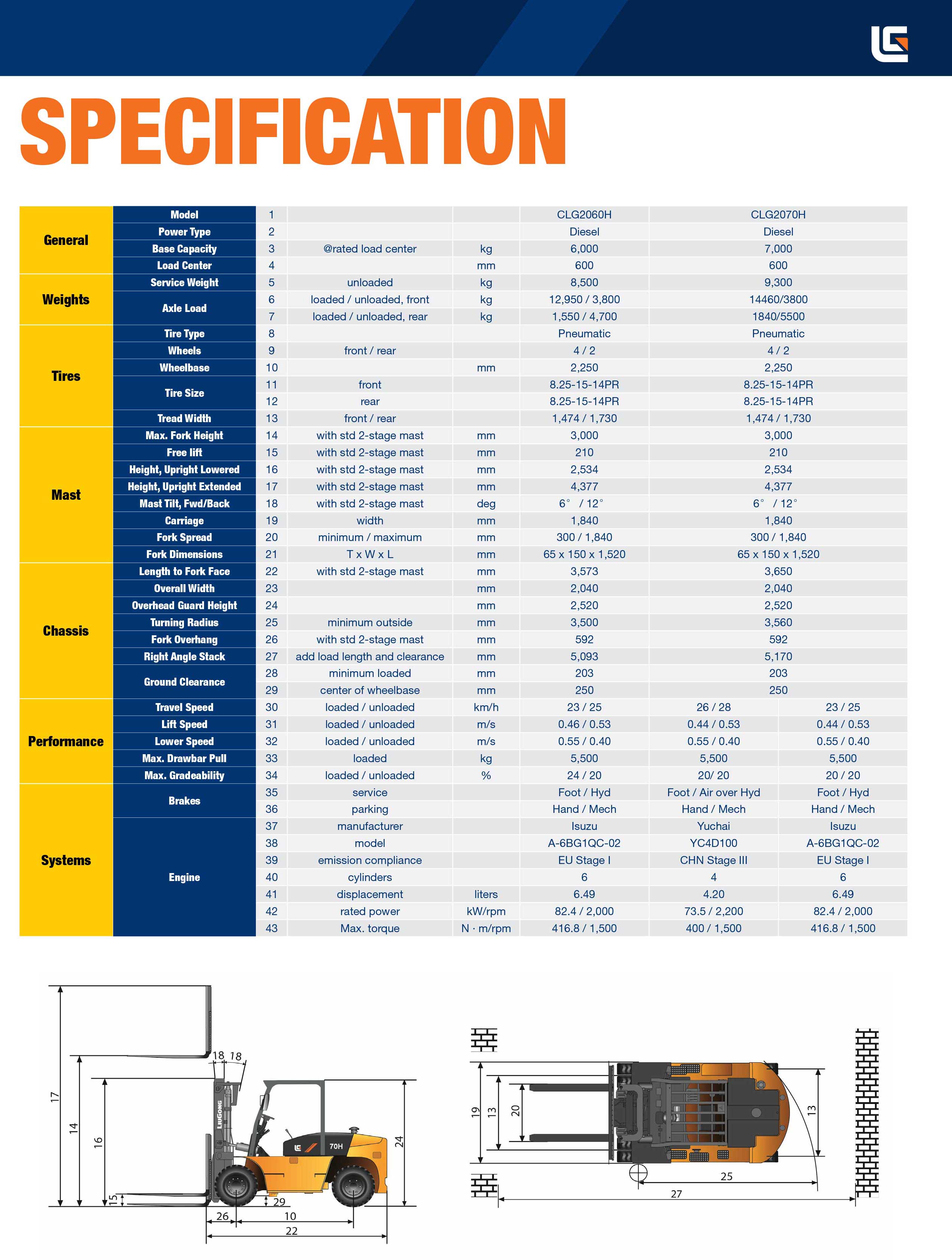 CLG2050H-70H-Brochure-201810-3_02.jpg CLG2050H-70H-Brochure-201810-3_02.jpg