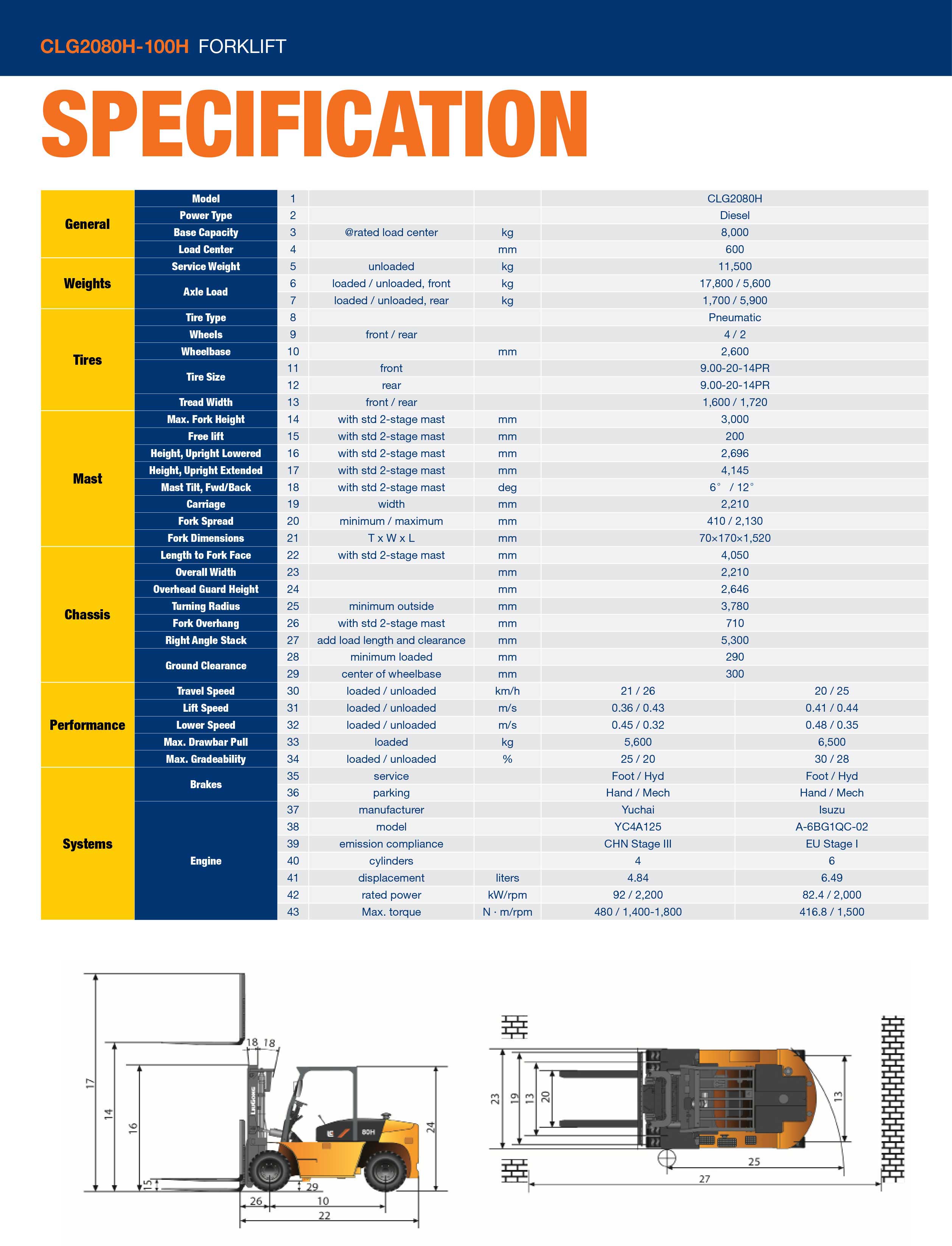 CLG2080H-100H-Brochure-2020-(Cummins-engine)-3_01.jpg CLG2080H-100H-Brochure-2020-(Cummins-engine)-3_01.jpg