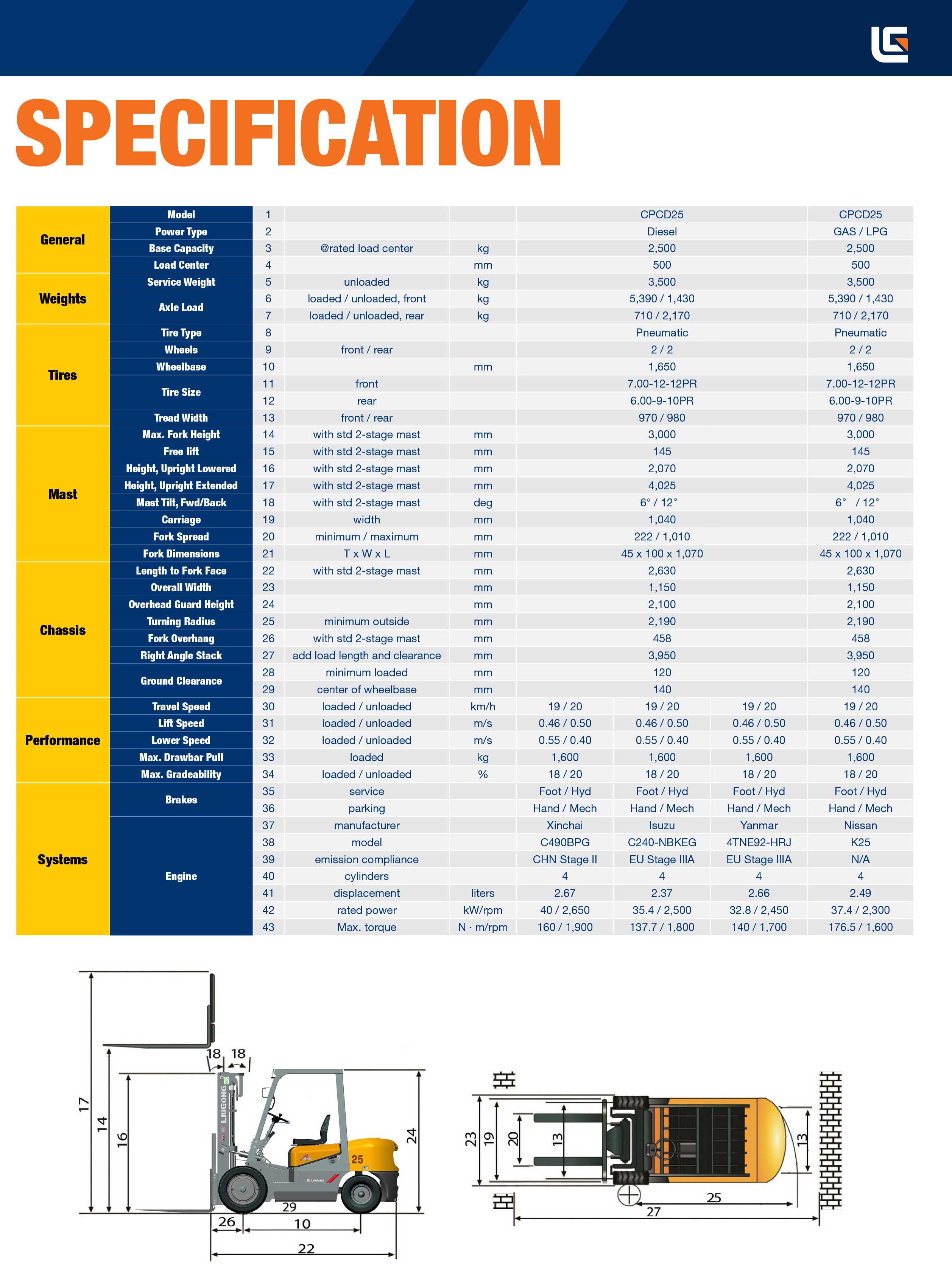 CPCD15-35-Brochure-201810-4_02.jpg CPCD15-35-Brochure-201810-4_02.jpg