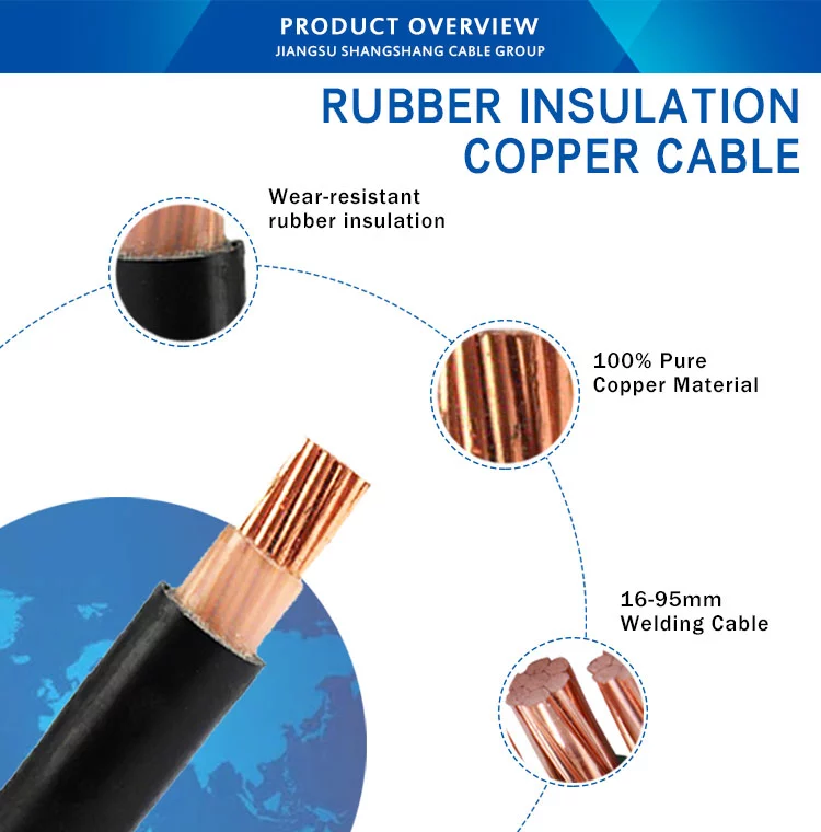 YH scrap copper electric cable wire 50mm2 120mm2 flexible electrical copper cable