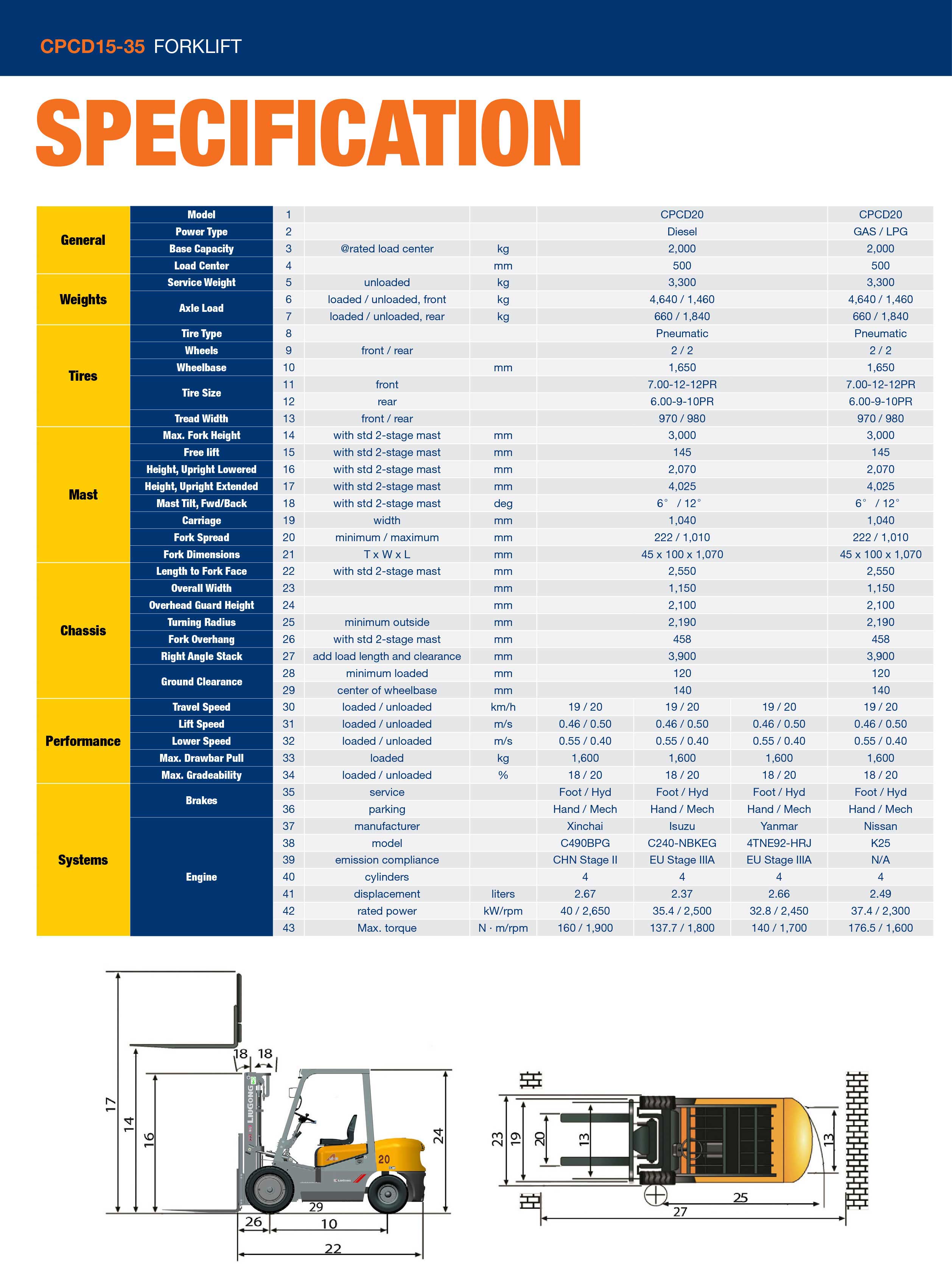 CPCD15-35-Brochure-201810-4_01.jpg CPCD15-35-Brochure-201810-4_01.jpg