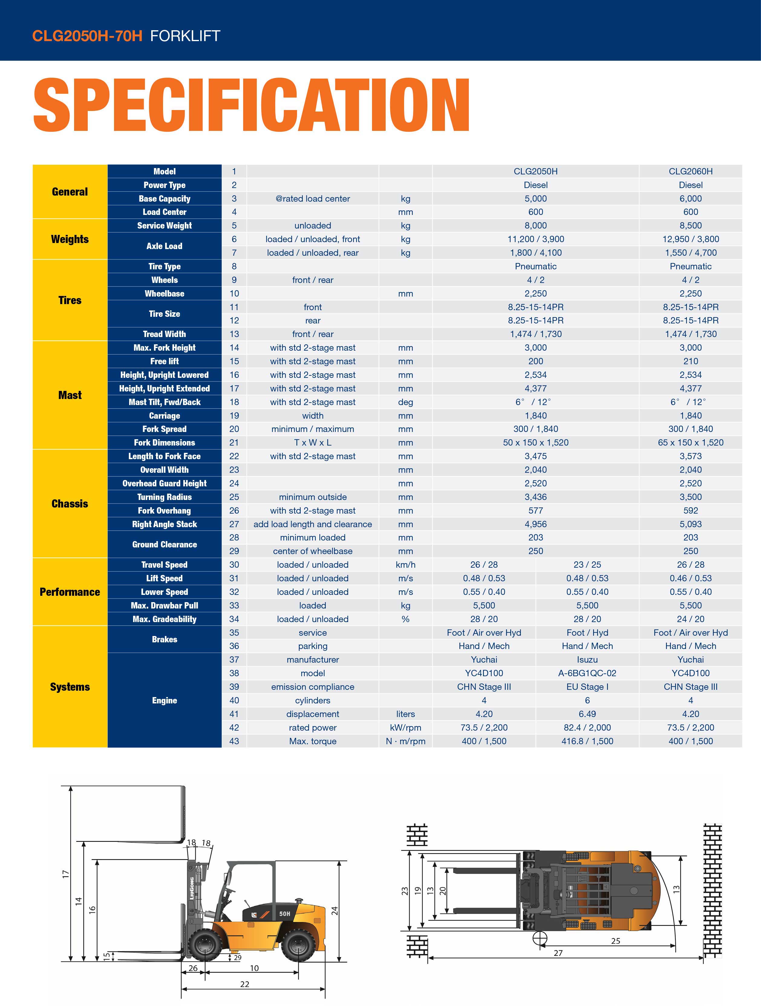 CLG2050H-70H-Brochure-201810-3_01.jpg CLG2050H-70H-Brochure-201810-3_01.jpg