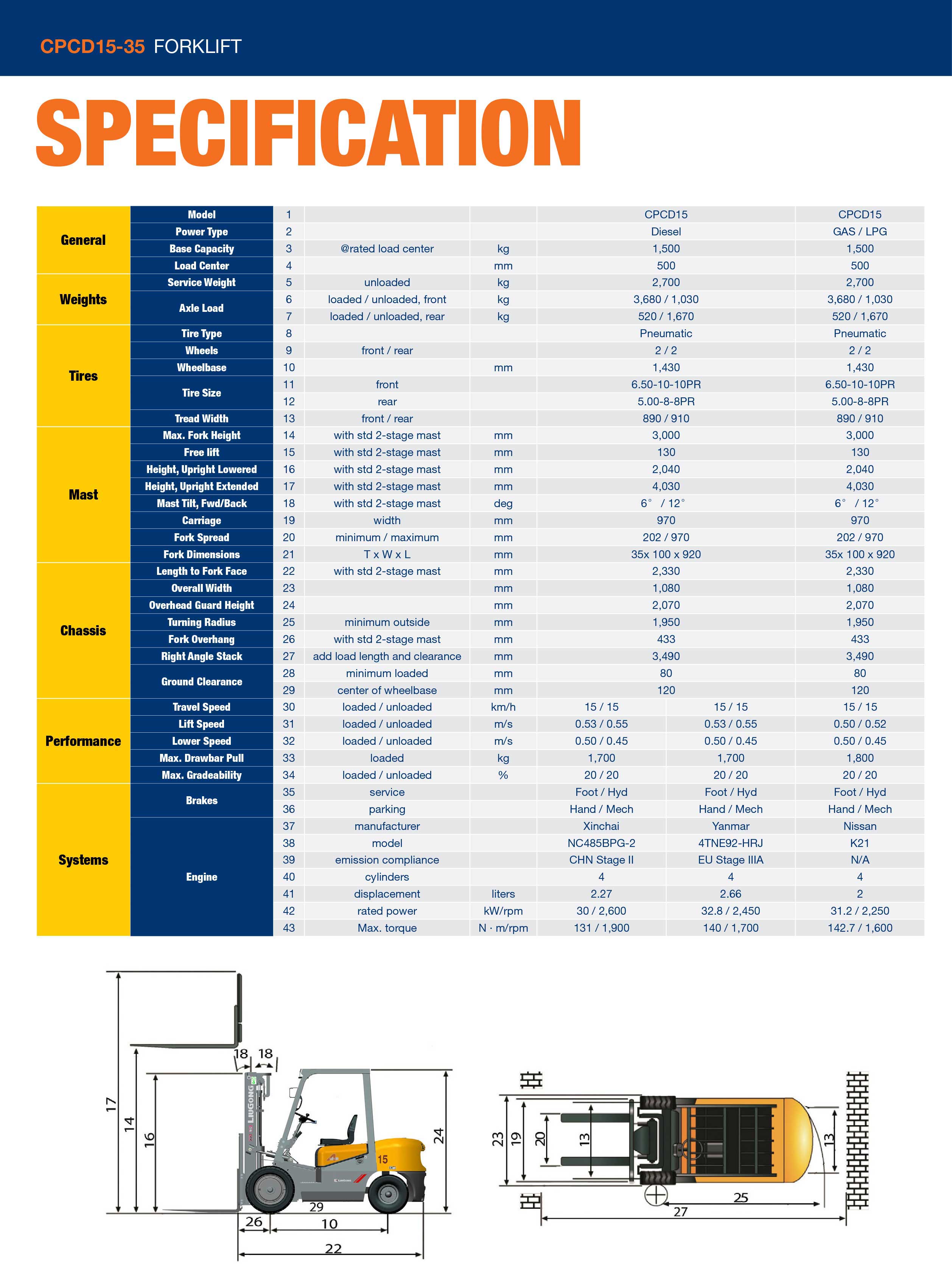 CPCD15-35-Brochure-201810-3_01.jpg CPCD15-35-Brochure-201810-3_01.jpg