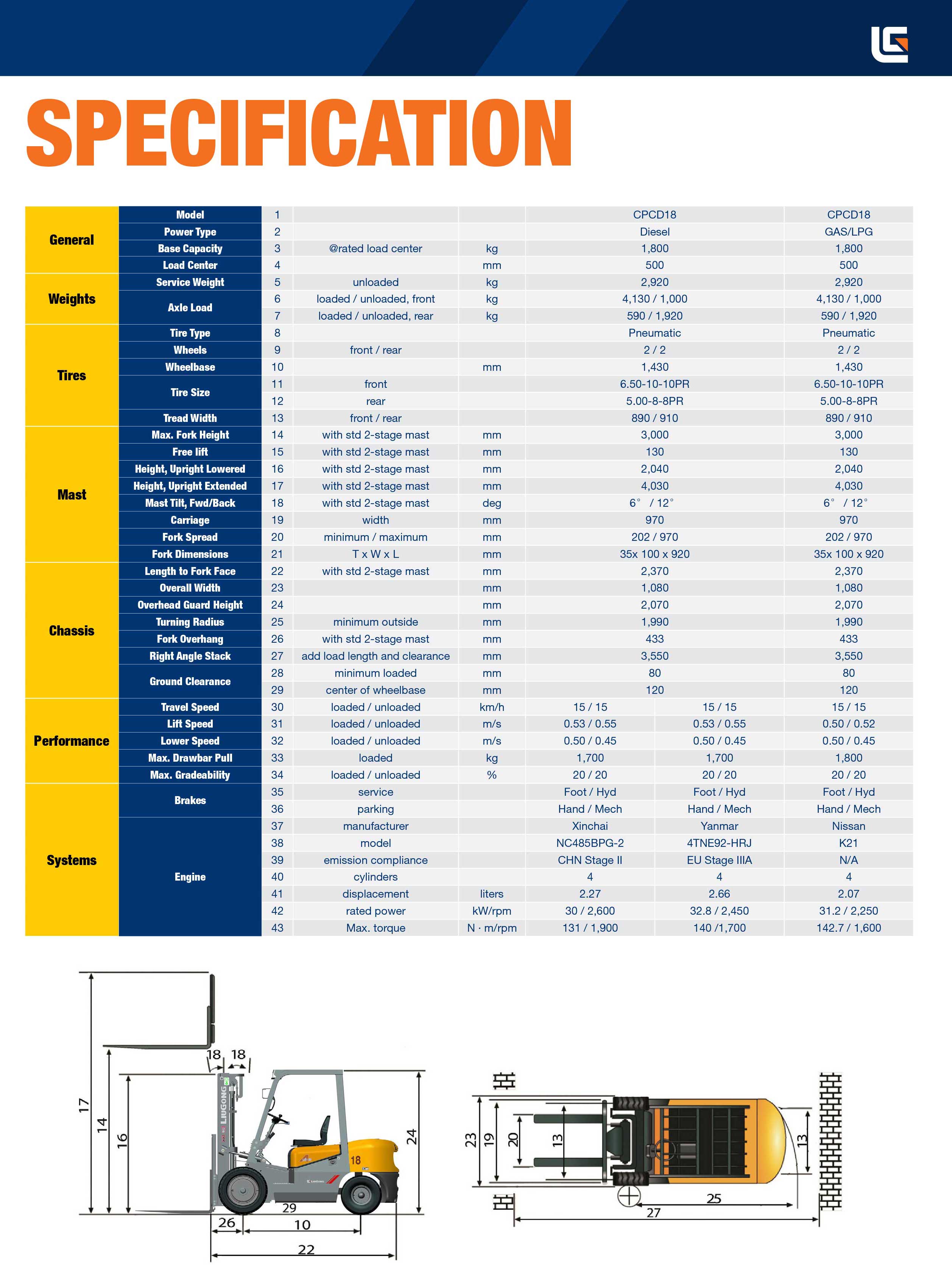CPCD15-35-Brochure-201810-3_02.jpg CPCD15-35-Brochure-201810-3_02.jpg