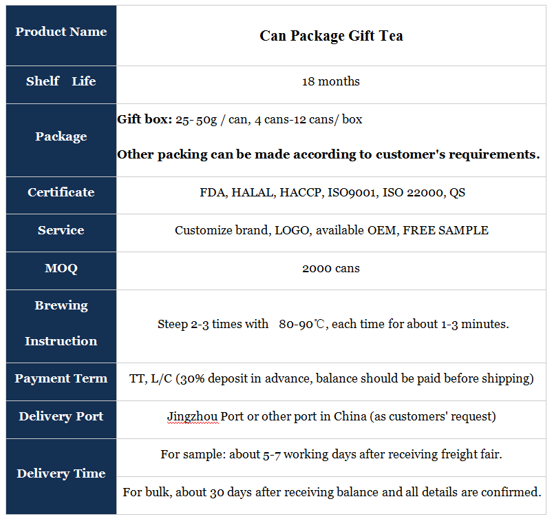 product SPEC.png product SPEC.png