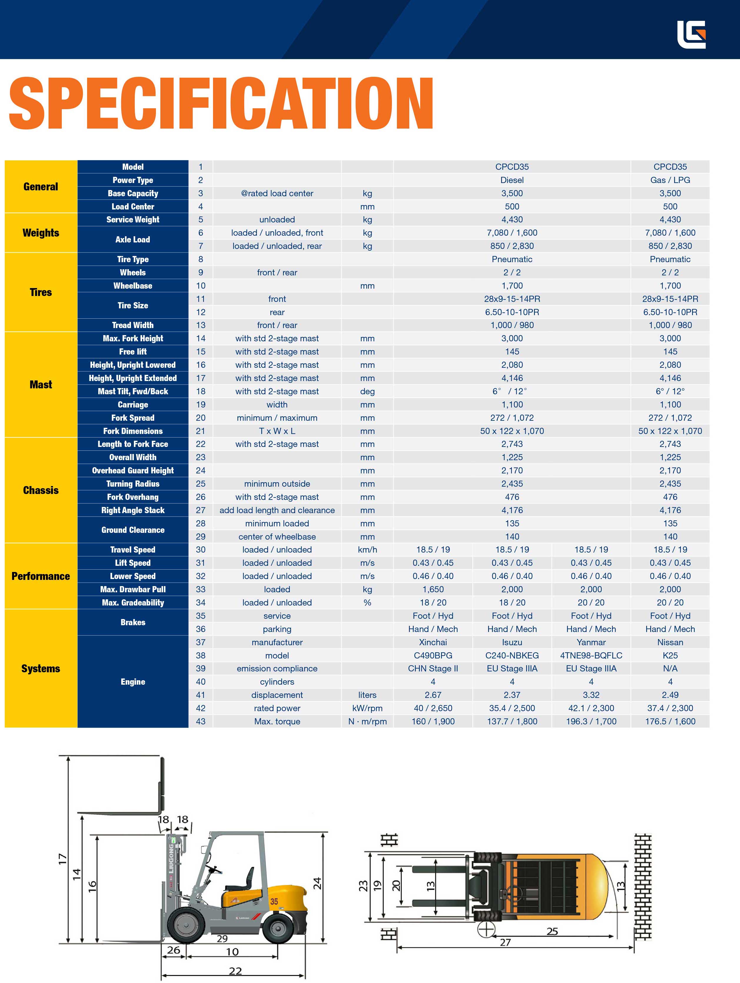 CPCD15-35-Brochure-201810-5_02.jpg CPCD15-35-Brochure-201810-5_02.jpg