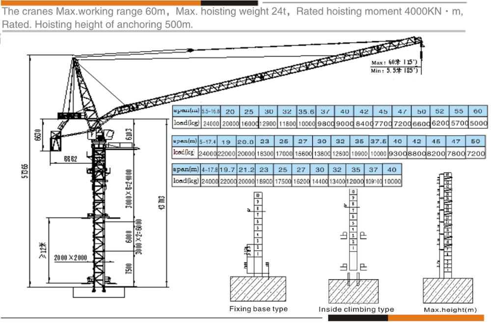 luffing jib tower crane price