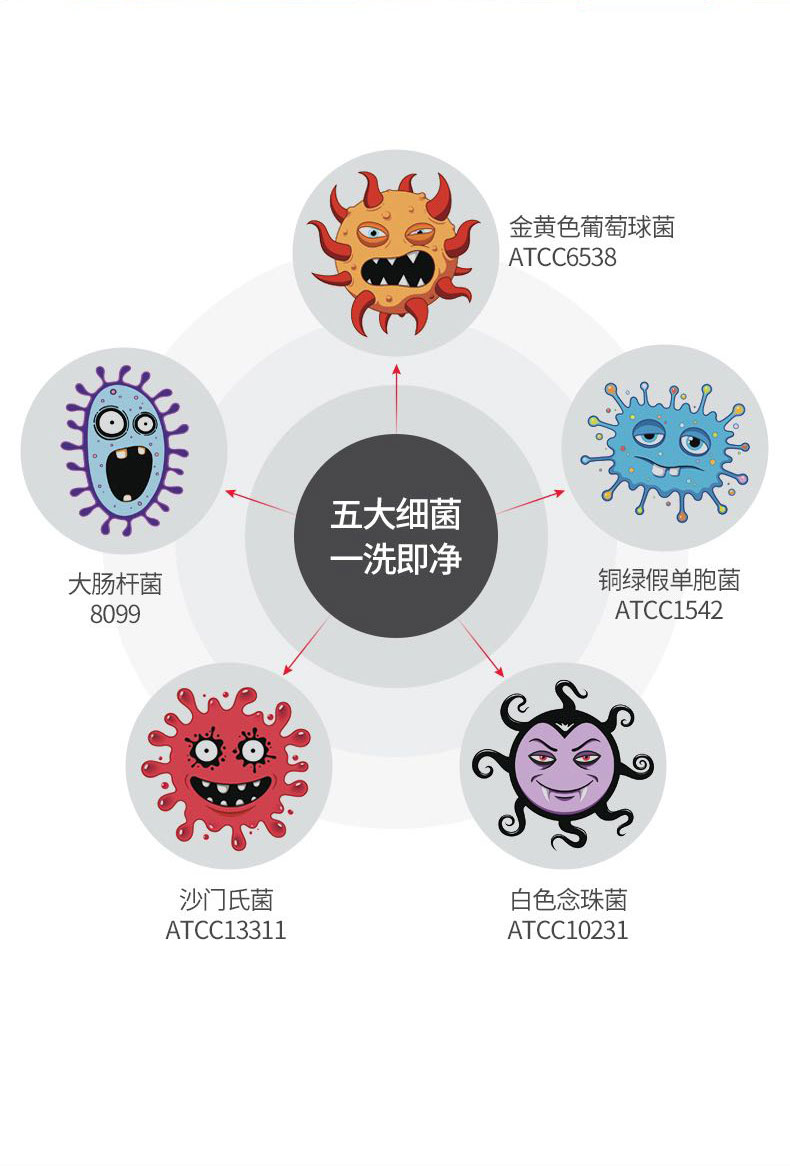 洗手棒_05.jpg
