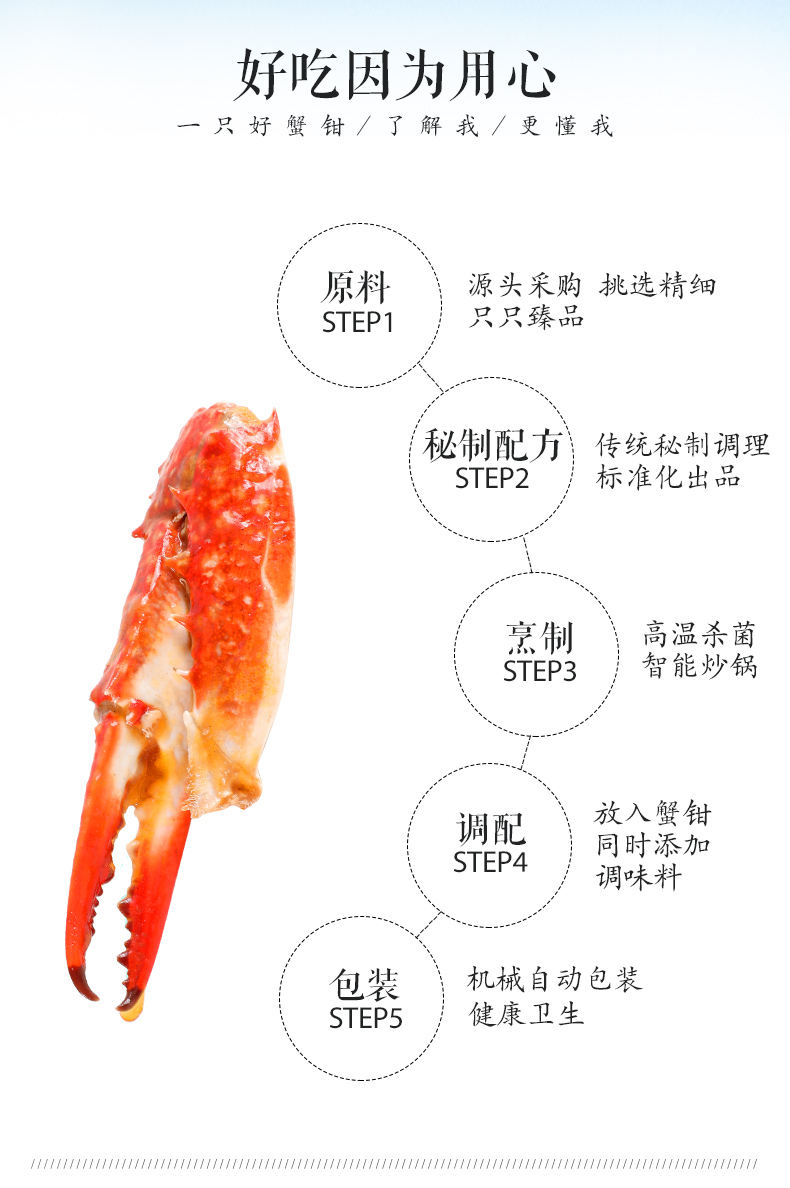 香辣蟹 (7).jpg 香辣蟹 (7).jpg