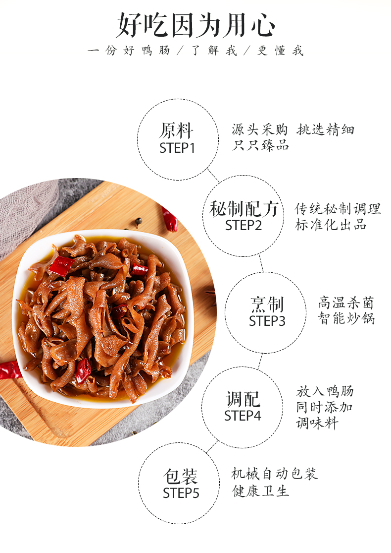 香辣鸭肠1_07.jpg 香辣鸭肠1_07.jpg