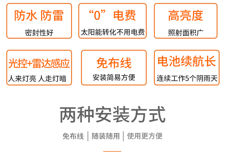 两种安装方式_02.jpg