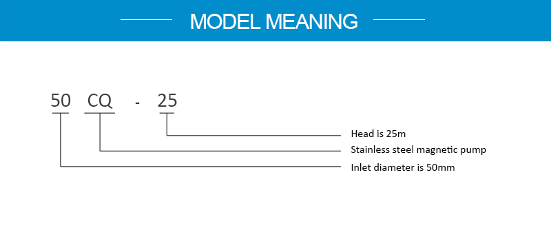 model meaning.jpg