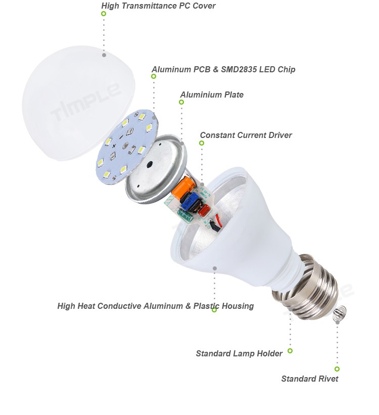 FOCO Korean FPL 30W/40W/45W/50W/60W LED light 600mm 800mm Cross led bulb lighting led