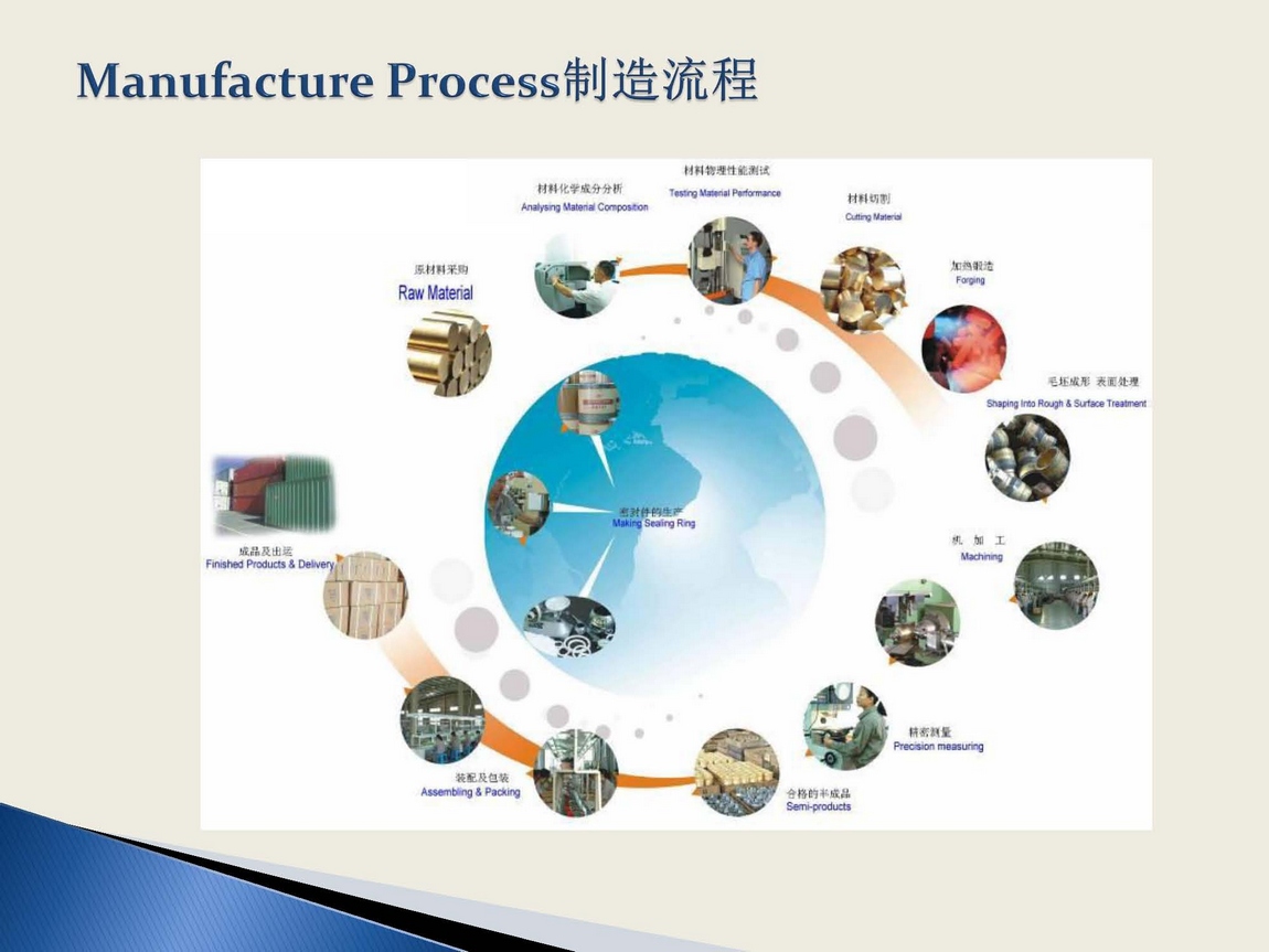Company Introduction-- Longda-2019_页面_14.jpg