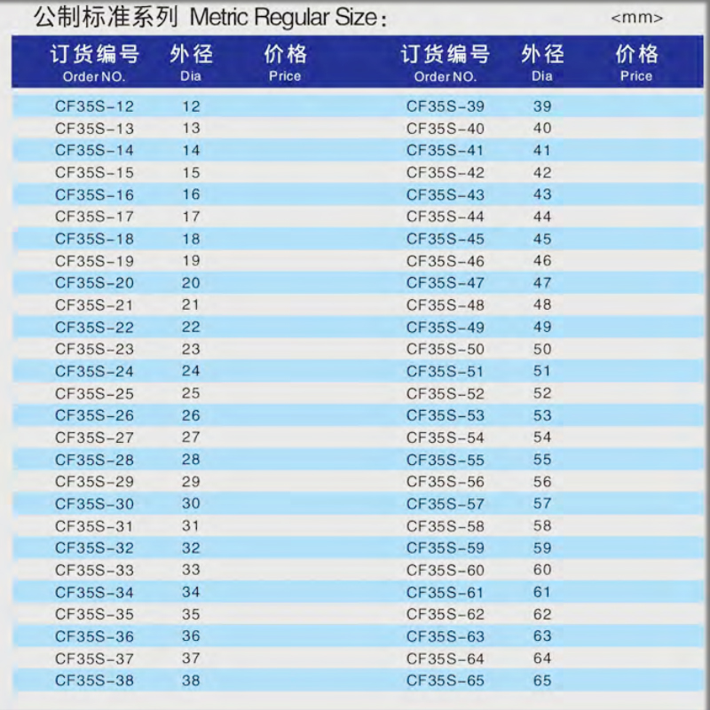 Metric Regular Size 2.jpg Metric Regular Size 2.jpg