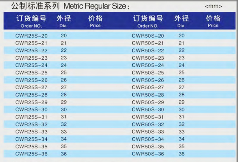 standard size.jpg standard size.jpg