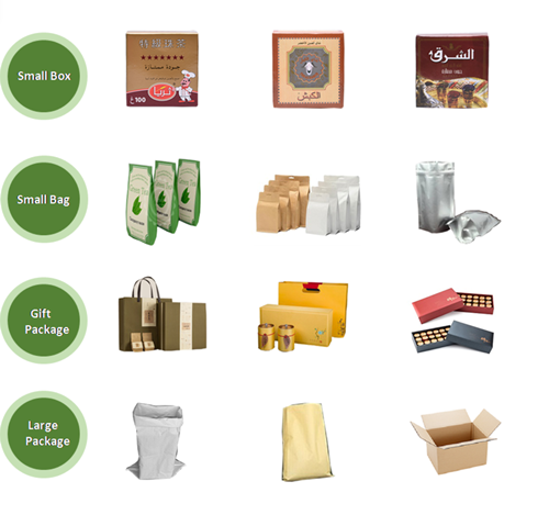 different packing.png