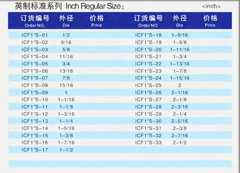Inch Regular size.jpg Inch Regular size.jpg