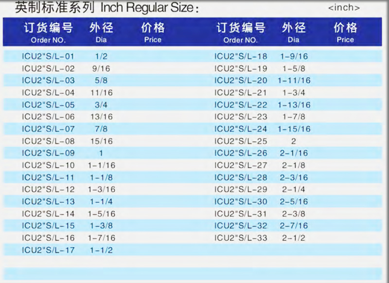 inch standard size.jpg inch standard size.jpg