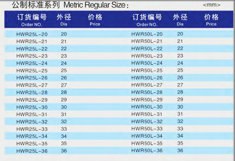 standard size.jpg