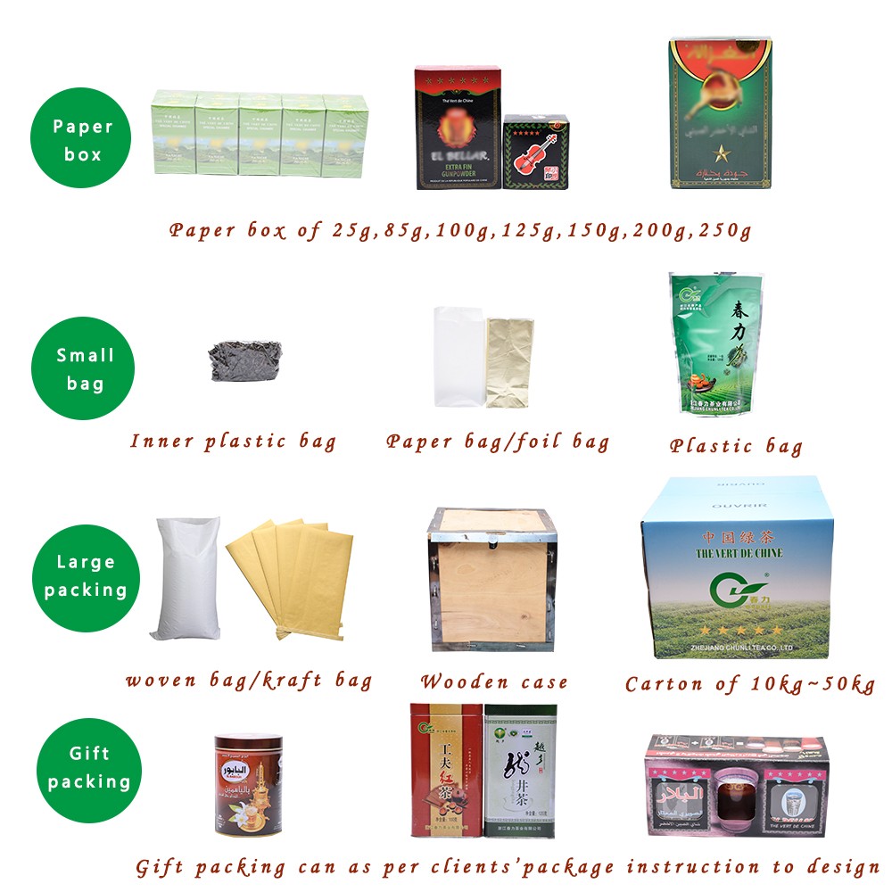 different package2.jpg different package2.jpg