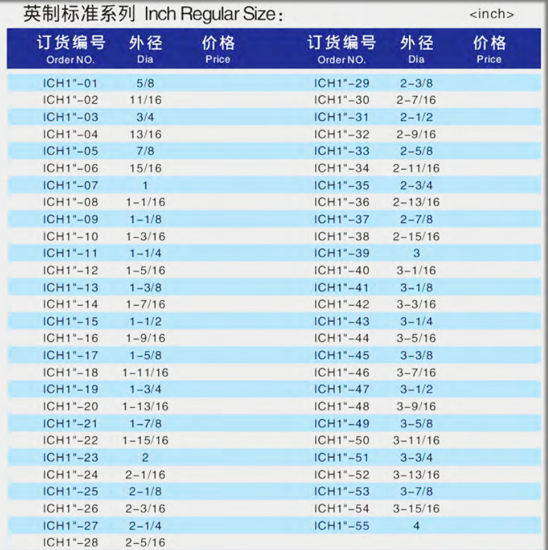 inch standard size.jpg inch standard size.jpg