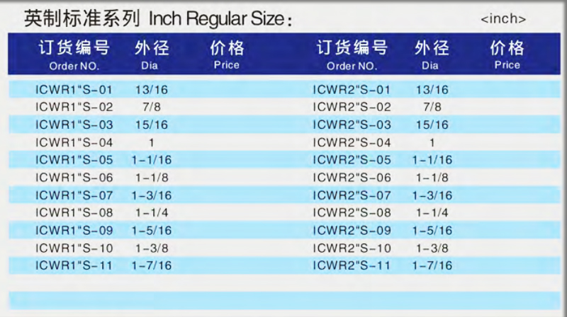inch standard size 1.jpg inch standard size 1.jpg