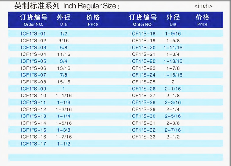 Inch Regular Size.jpg Inch Regular Size.jpg