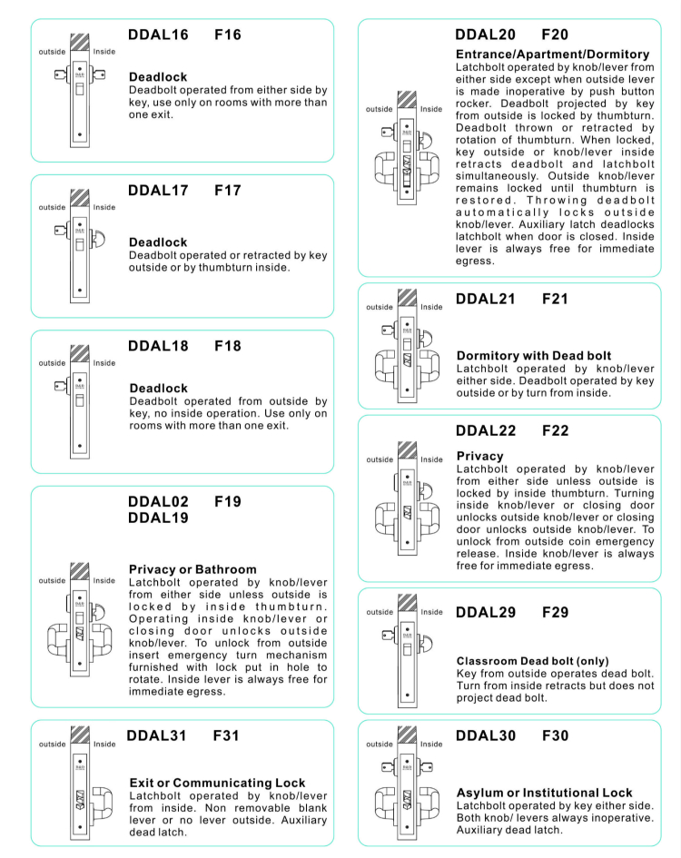 The Function of American Type Lock -D&D Hardware The Function of American Type Lock -D&D Hardware