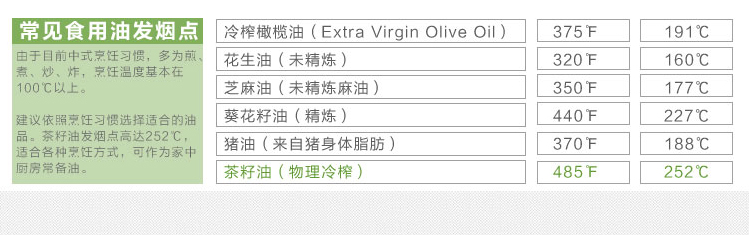 山茶油祥情_09.jpg