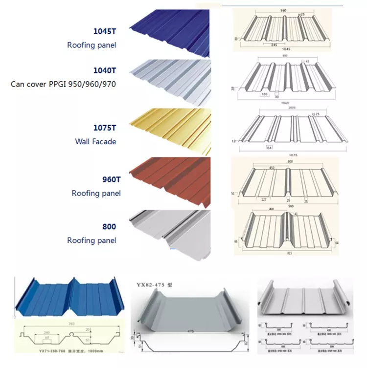 Fangxing FFGI steel coil, ASA film+AZ steel+PVC film Material, Replace PPGI &amp; PPGL