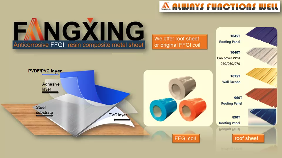 Fangxing FFGI steel coil, ASA film+AZ steel+PVC film Material, Replace PPGI &amp; PPGL