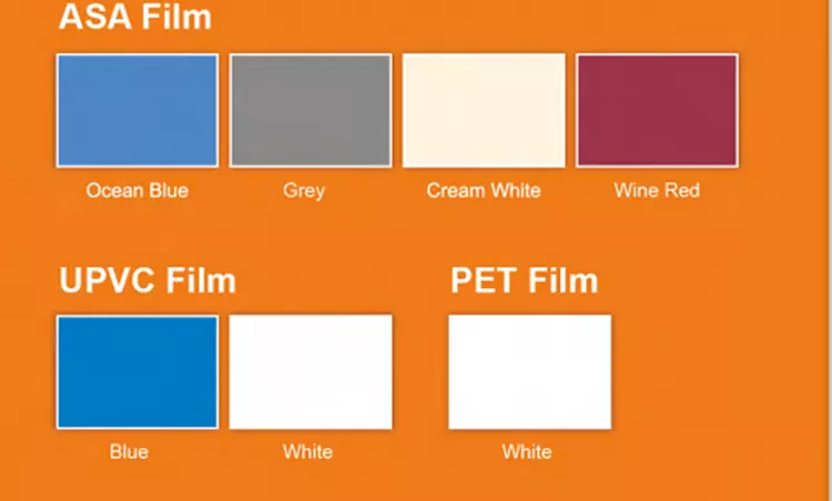 Fangxing FFGI steel coil, ASA film+AZ steel+PVC film Material, Replace PPGI &amp; PPGL