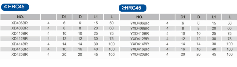 standard size.jpg standard size.jpg