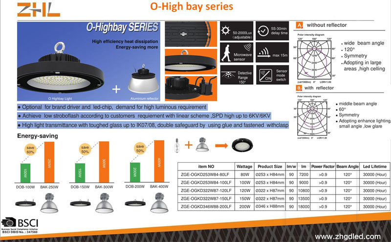O High bay.jpg O High bay.jpg