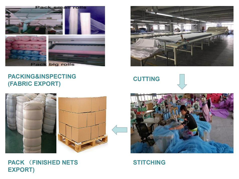 蚊帐网布 (3)_副本.jpg