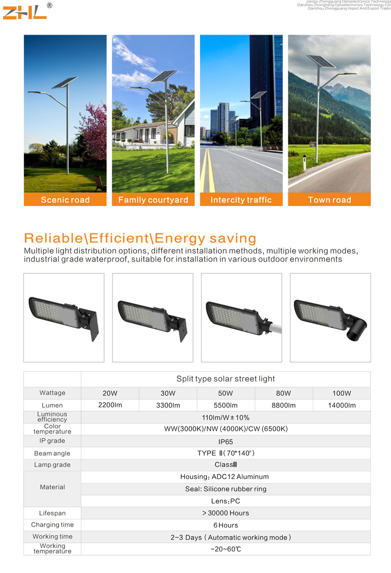 Split solar street 800 4.jpg Split solar street 800 4.jpg