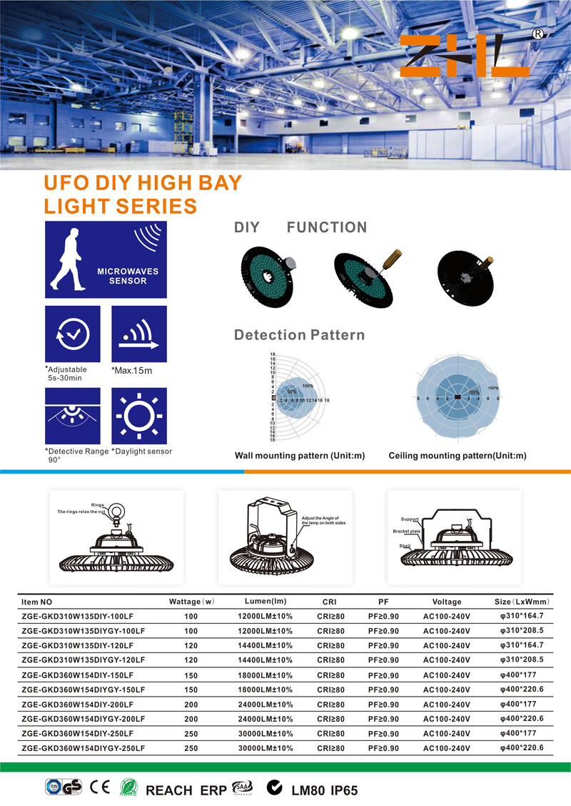 DIY UFO LED highbay light-2 800.jpg DIY UFO LED highbay light-2 800.jpg