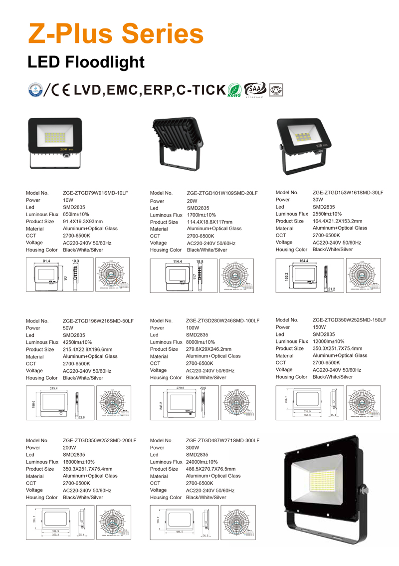 ZHL-ZPLUS series 800 1.jpg ZHL-ZPLUS series 800 1.jpg