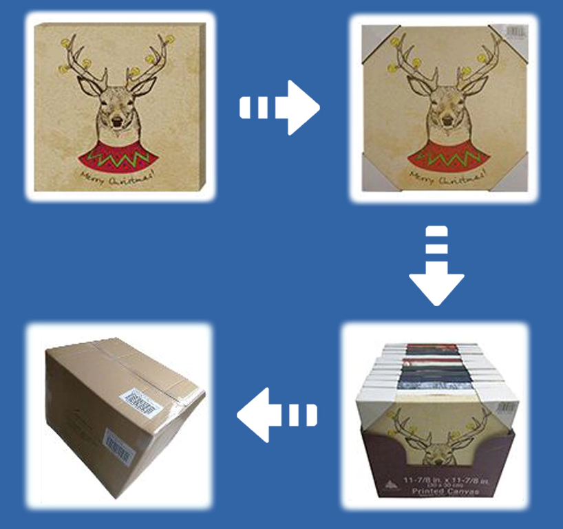 PDQ display box packing