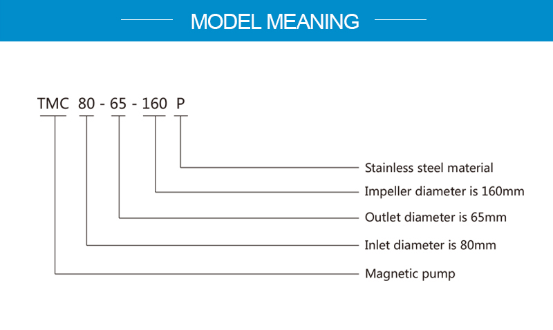 model meaning.jpg
